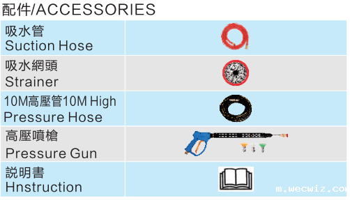 LS-2009AXG-2011AXG-LS-1711AXG-1713AXG 高压清洗机