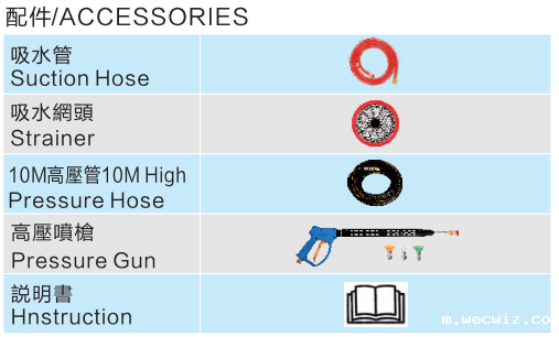 LS-2009SA-2011SA-LS-1711SA-1713SA高压清洗机
